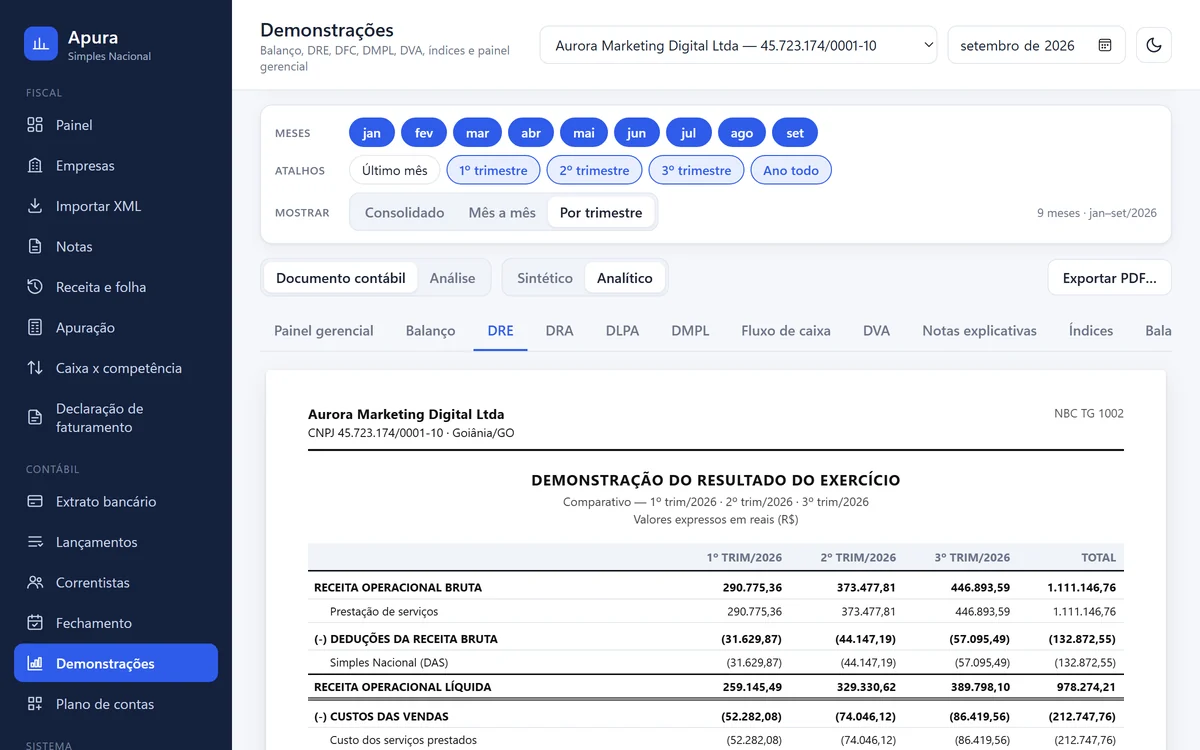 DRE comparativa por trimestre no Apura